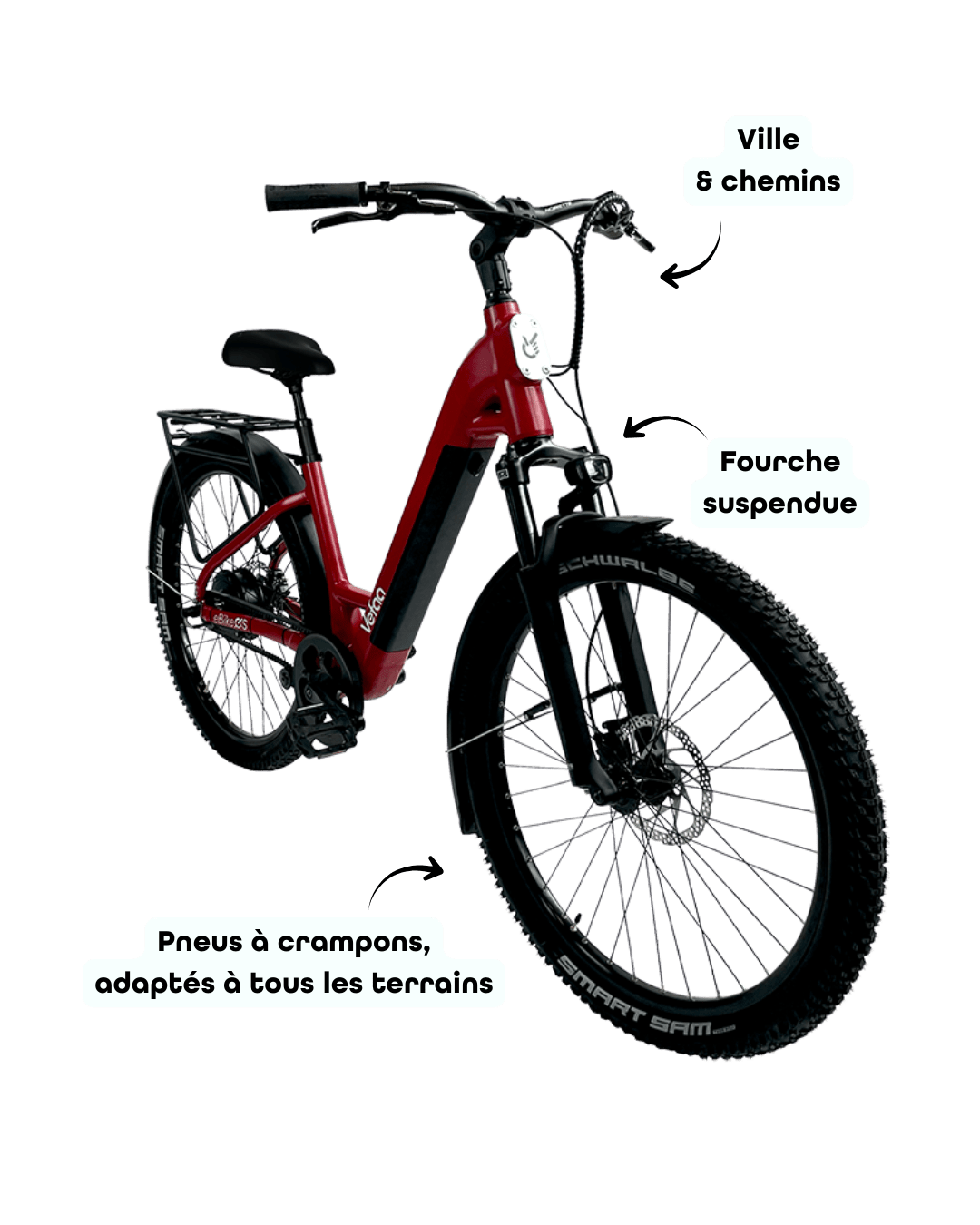 Parcours rouge Vefaa de 3/4 et descriptif